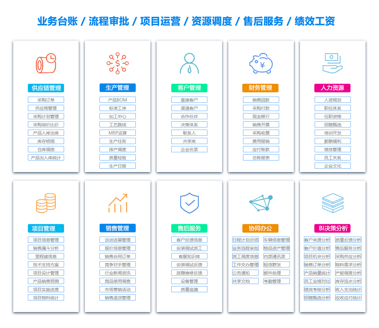 延安售后管理系统